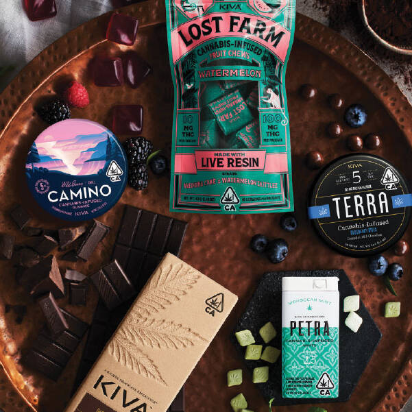 Kiva Confections